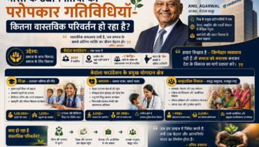 भारत के उद्योगपतियों की परोपकार गतिविधियाँ- कितना वास्तविक परिवर्तन हो रहा है?